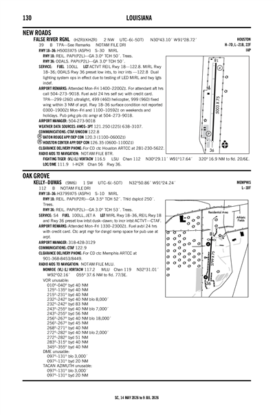 KELLY-DUMAS - Airport Diagram