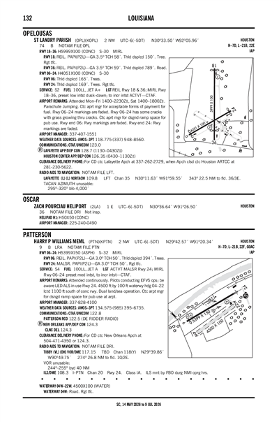 HARRY P WILLIAMS MEML - Airport Diagram