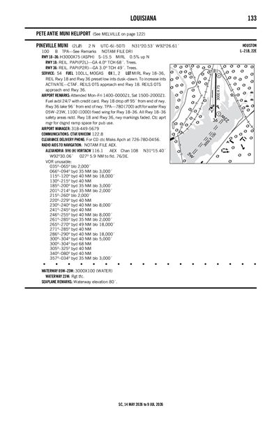 PINEVILLE MUNI - Airport Diagram