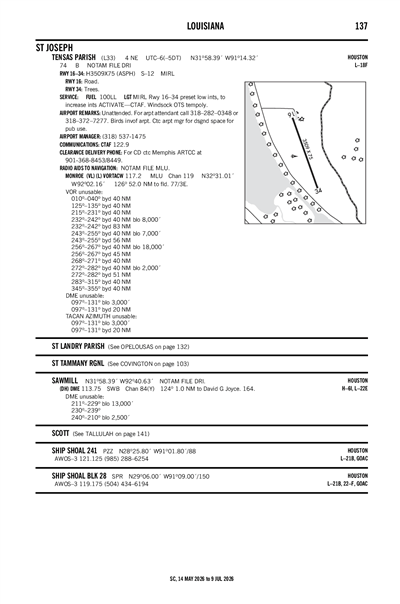 TENSAS PARISH - Airport Diagram