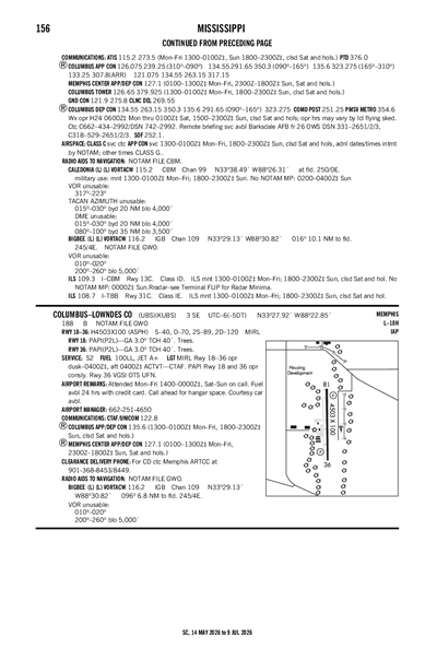 COLUMBUS-LOWNDES COUNTY - Airport Diagram
