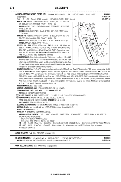JOE WILLIAMS NOLF - Airport Diagram
