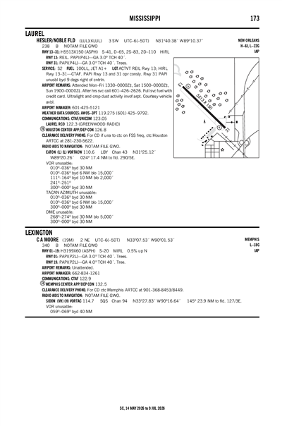 HESLER/NOBLE FLD - Airport Diagram
