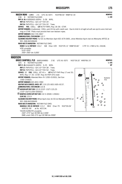 BRUCE CAMPBELL FLD - Airport Diagram