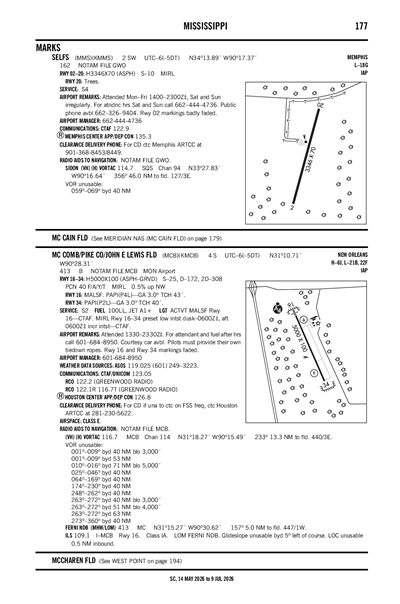 SELFS - Airport Diagram