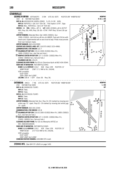 OKTIBBEHA - Airport Diagram