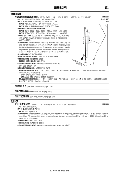 RALPH M SHARPE - Airport Diagram