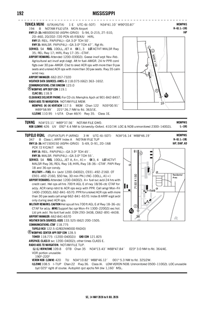 TUNICA MUNI - Airport Diagram