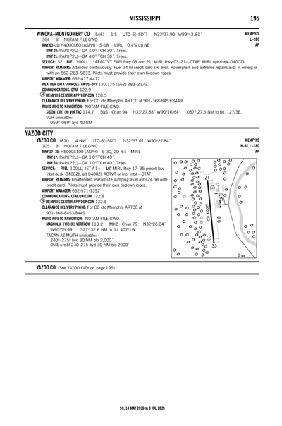 YAZOO COUNTY - Airport Diagram