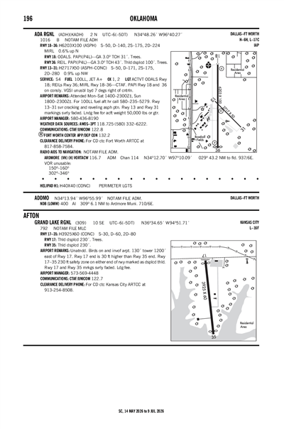 ADA RGNL - Airport Diagram