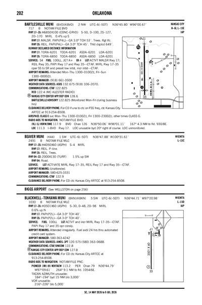 BLACKWELL-TONKAWA MUNI - Airport Diagram