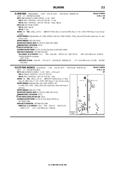 EL RENO RGNL - Airport Diagram