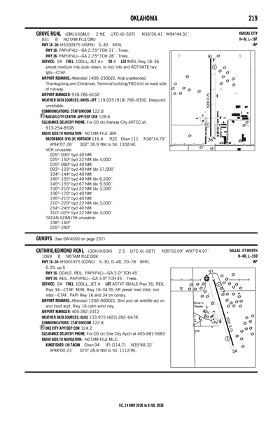GUTHRIE/EDMOND RGNL - Airport Diagram