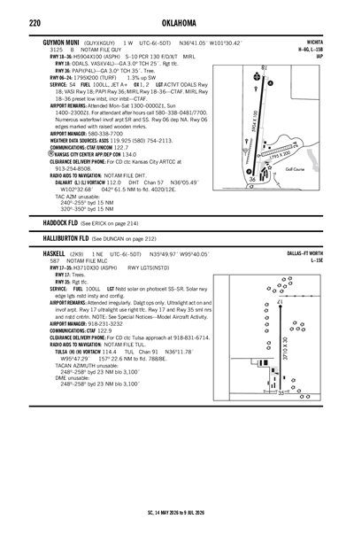 GUYMON MUNI - Airport Diagram