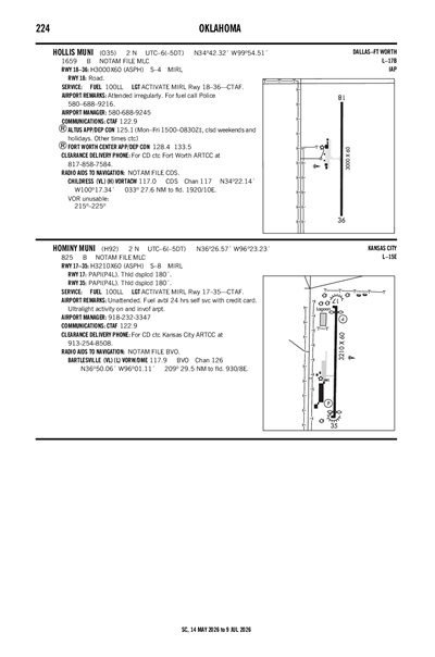 HOLLIS MUNI - Airport Diagram