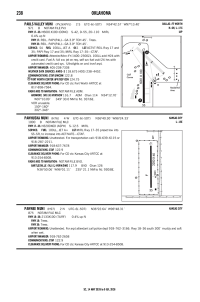 PAWNEE MUNI - Airport Diagram