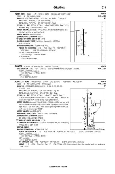 PONCA CITY RGNL - Airport Diagram