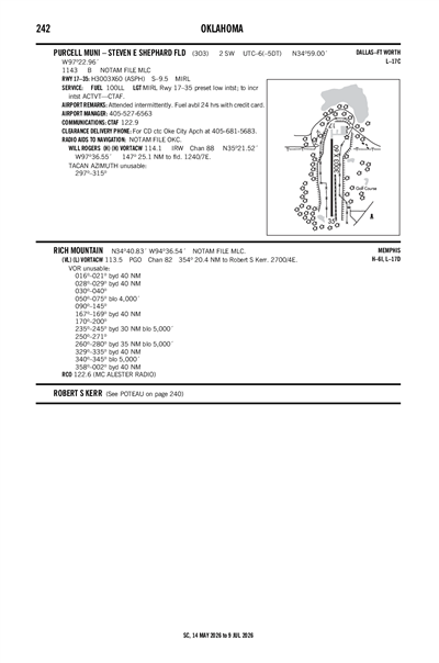 PURCELL MUNI - STEVEN E SHEPHARD FLD - Airport Diagram