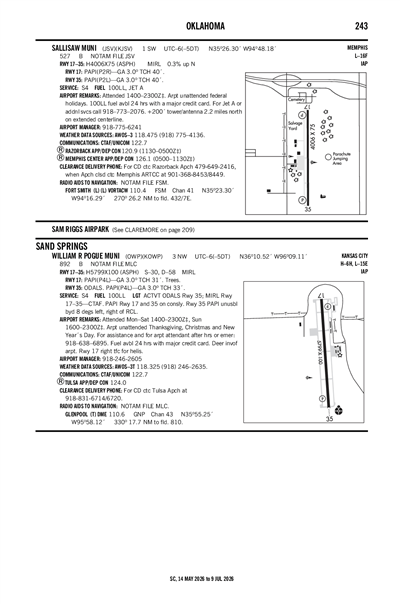 WILLIAM R POGUE MUNI - Airport Diagram