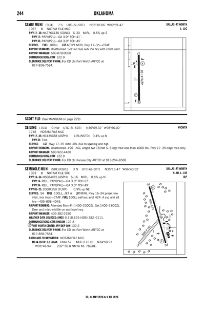 SEILING - Airport Diagram