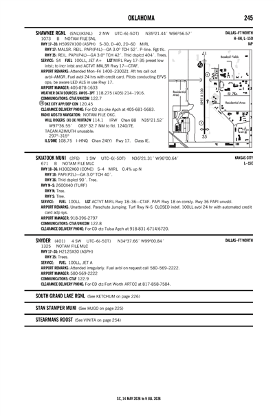 SKIATOOK MUNI - Airport Diagram