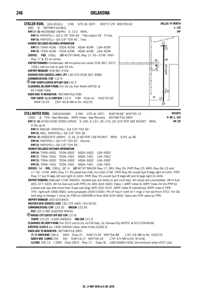 STIGLER RGNL - Airport Diagram
