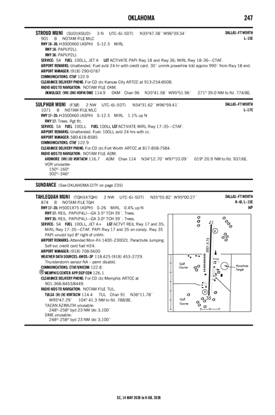 TAHLEQUAH MUNI - Airport Diagram