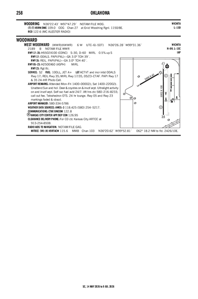WEST WOODWARD - Airport Diagram