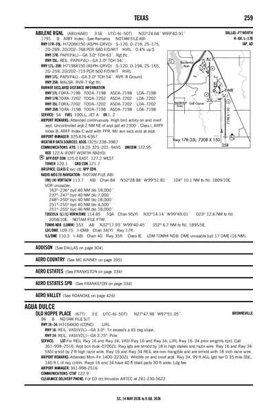 OLD HOPPE PLACE - Airport Diagram