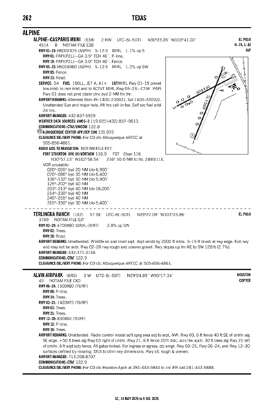 ALPINE-CASPARIS MUNI - Airport Diagram