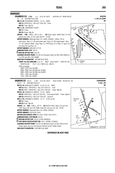 ANDREWS COUNTY - Airport Diagram