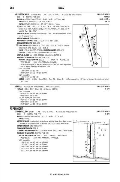 STONEWALL COUNTY - Airport Diagram