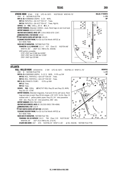 HALL-MILLER MUNI - Airport Diagram