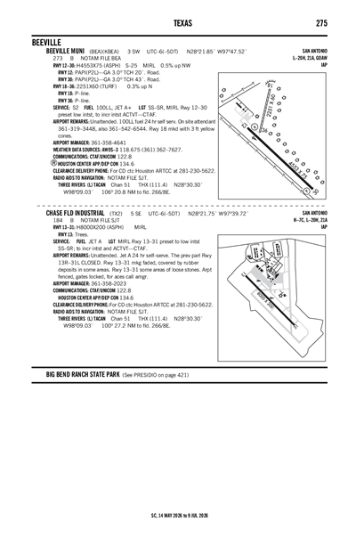 BEEVILLE MUNI - Airport Diagram