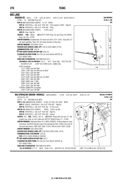 BIG SPRING/MC MAHON-WRINKLE - Airport Diagram