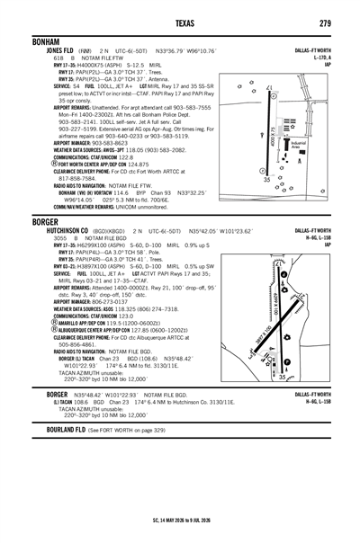 JONES FLD - Airport Diagram