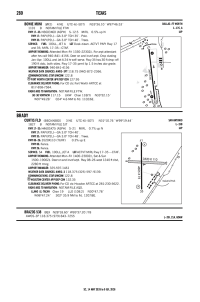 CURTIS FLD - Airport Diagram