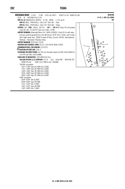 BRENHAM MUNI - Airport Diagram