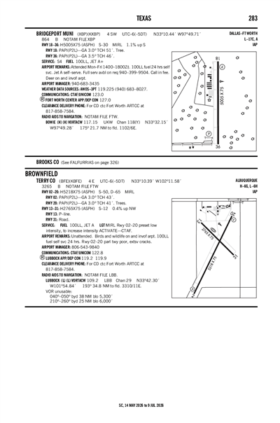 BRIDGEPORT MUNI - Airport Diagram