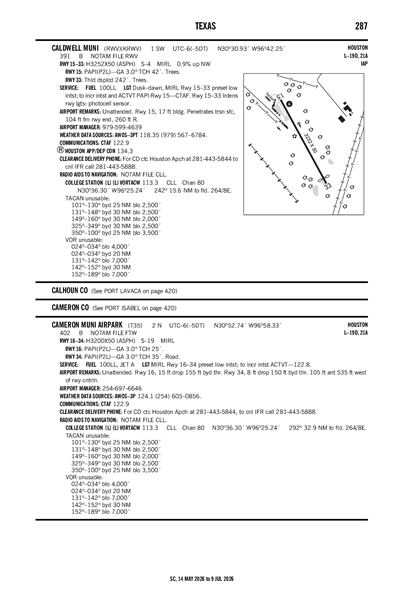 CAMERON MUNI AIRPARK - Airport Diagram
