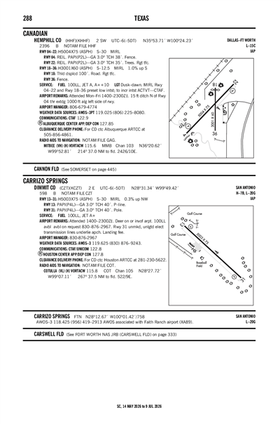 DIMMIT COUNTY - Airport Diagram