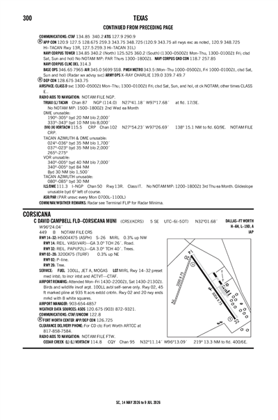 C DAVID CAMPBELL FLD-CORSICANA MUNI - Airport Diagram