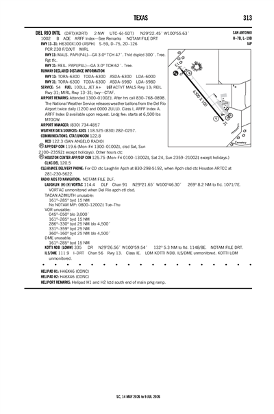 DEL RIO INTL - Airport Diagram
