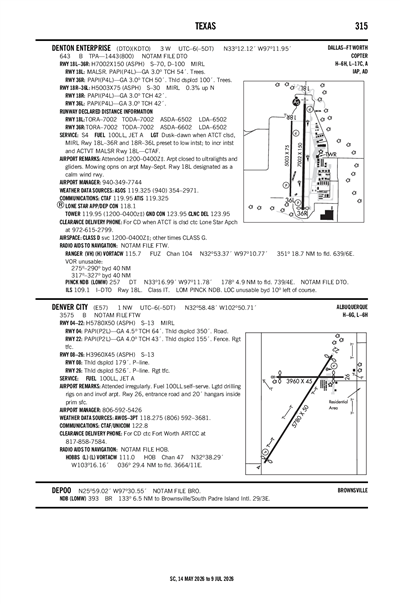 DENVER CITY - Airport Diagram