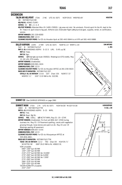 DIMMITT MUNI - Airport Diagram