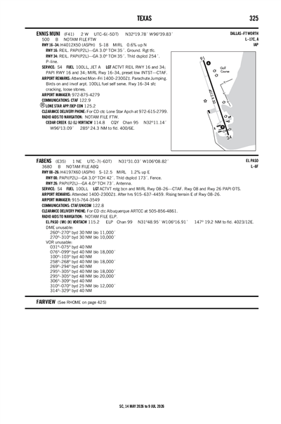 ENNIS MUNI - Airport Diagram