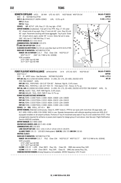 KENNETH COPELAND - Airport Diagram