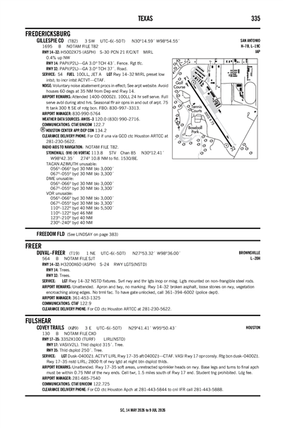COVEY TRAILS - Airport Diagram
