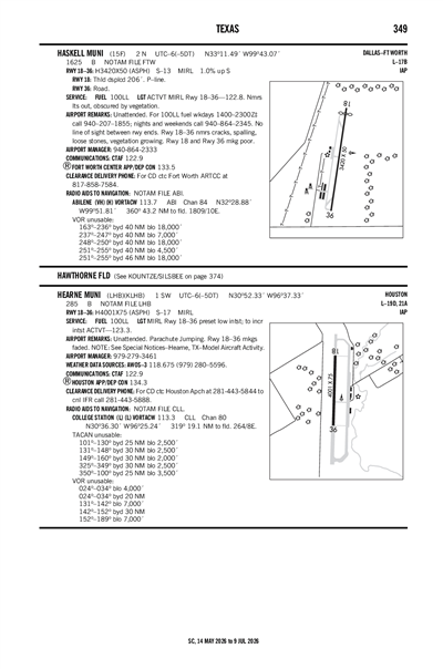 HEARNE MUNI - Airport Diagram
