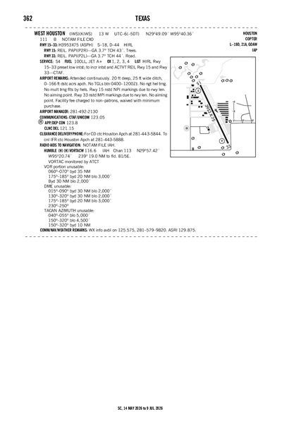 WEST HOUSTON - Airport Diagram